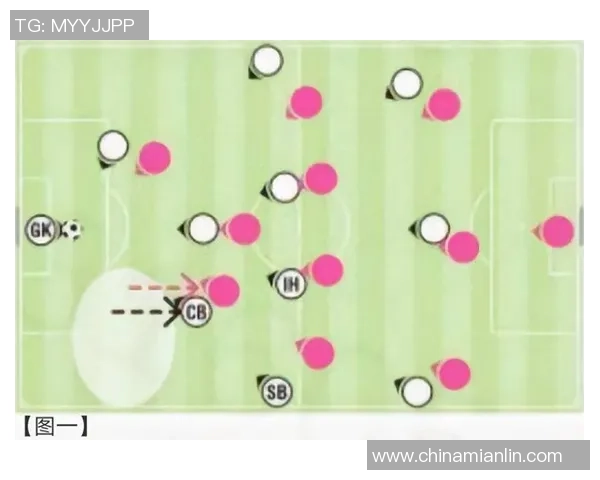 深入分析上海足球队盯防战术的特点与应用策略